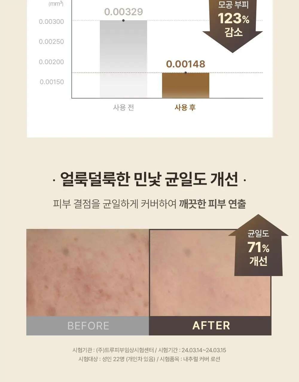 [NEW 보송버전 출시] [덱스PICK] 오브제 내추럴 커버 로션 50g 단품/기획(+미니어처 10ml) 상세페이지 31